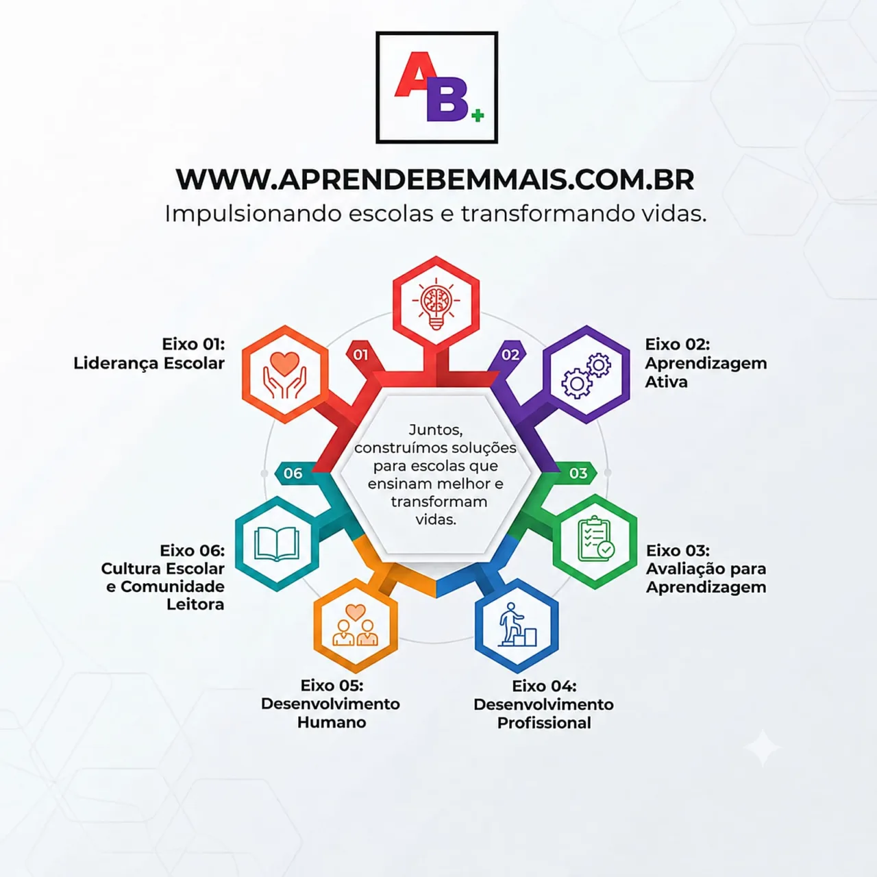 Consultoria Pedagógica Info Gráfico