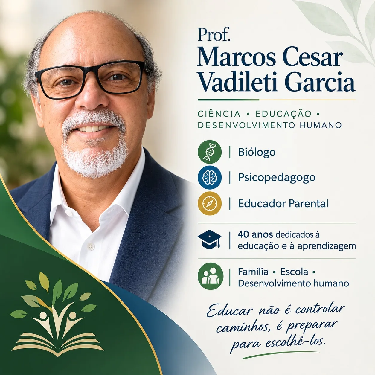 Marcos educação Parental
